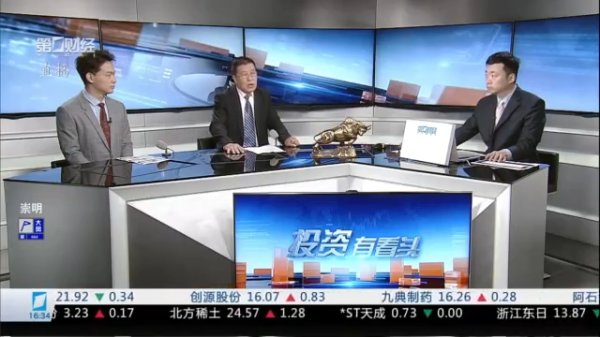 配资操盘开户 投资有看头|5月7日 市场迎利好 短期能否继续上涨？