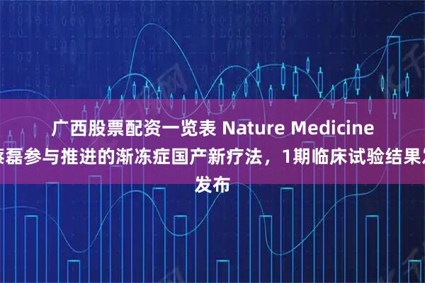 广西股票配资一览表 Nature Medicine:蔡磊参与推进的渐冻症国产新疗法,1期临床试验结果发布